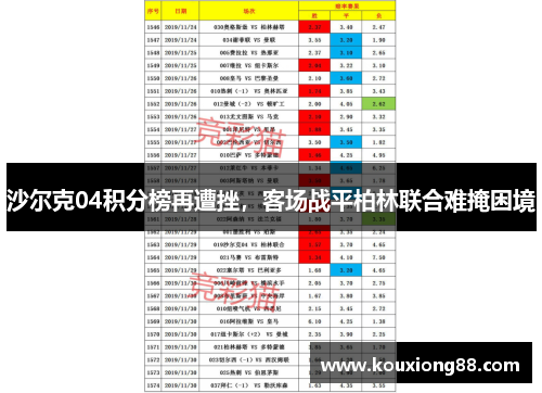 沙尔克04积分榜再遭挫，客场战平柏林联合难掩困境