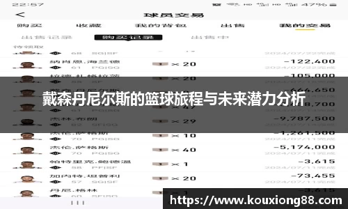 戴森丹尼尔斯的篮球旅程与未来潜力分析